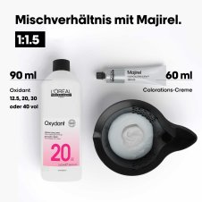 Alfaparf Milano Oxid‘o 40 Vol/12% Entwickler – 90 Ml, Cremige Textur, Paraben- & Paraffinfrei